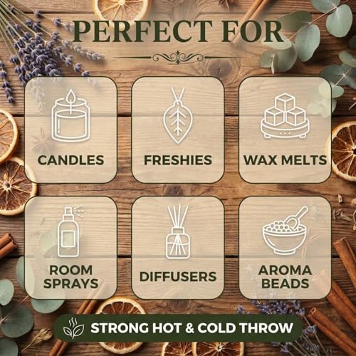 Image of Buyitshipit - Vetiver-Nutmeg Fragrance Oil - Perfect for Adding Aroma to Freshies, Candles, Wax Melts, and Diffusers