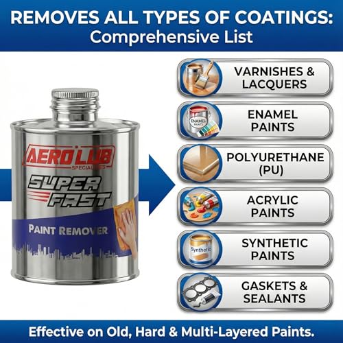 Image of Paint Remover Tin Pack-1 KG | Fast Acting Paint Stripper for Wood, Metal, Glass, Steel, Iron, Wall, Acrylic & Automobiles - Non-Acidic Multi-Surface Paint Cleaner