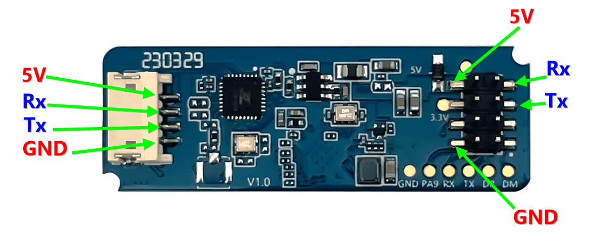 LD2450 - Sensore radar ad onde millimetriche da 24 GHz, tracciamento a 3 obiettivi, portata 6 m, rilevamento preciso di movimento e posizione | FMCW | UART | Smart Home & IoT