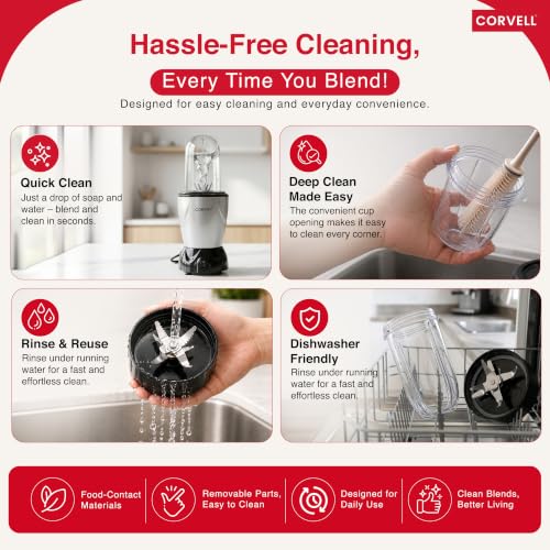 Image of Nutri Juicer Mixer Grinder 500W, Silver | 2 Jars & 1 Multi-Purpose Blade, Smoothie Maker for Juices, Shakes & Grinding, Stainless Steel Blade Jars, Powerful Motor