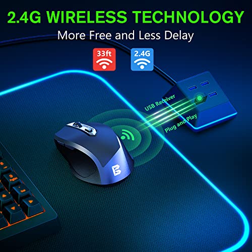 Wolflaws Km-4 Wireless Gaming Mouse, Computer Mouse Usb Cordless Mice For Pc Laptop, Ergonomic Optical Mouse With 6 Silent Buttons, 3 Adjustable Dpi, Nano Receiver, Plug & Play For Windows Mac Gamer #TOP4