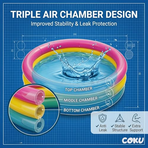 Image of Coku 2 Feet Round Inflatable Baby Swimming Pool for 0-3 Years | 3-Ring Kids Pool, Thick PVC Soft Baby Bathtub for Indoor Outdoor Use, Balcony & Bathroom Water Play (Pump Not Included)