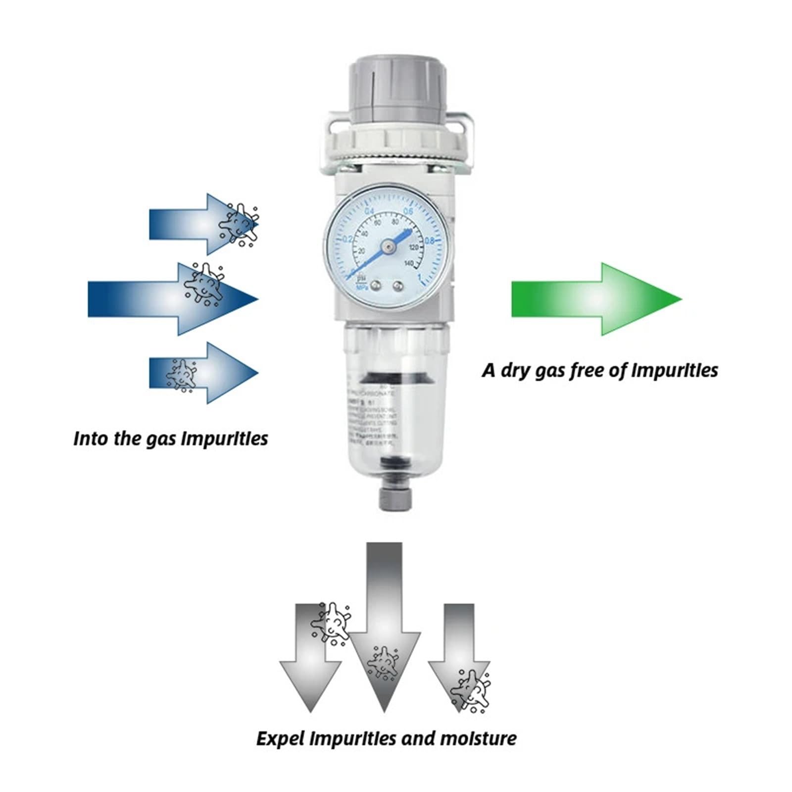 SMC Tipo AW10/20/30/40 Valvola di regolazione della pressione del filtro dell'aria del separatore dell'olio-acqua di fonte di aria AW20-02BG-A AW30-03BG-A Scarico automatico (AW30-03BG-A)