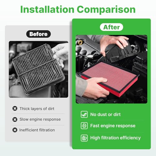 Image of 2PCS Engine Air Filter Fit for Ram1500 (2002-2021), Ram 2500 (2003-2019), Ram 3500 (2002-2019) Air Filter Replacement Engine Filter Automotive Accessories# GAF041 CA9401