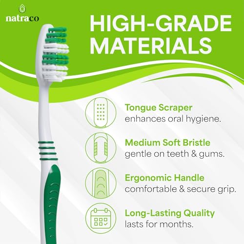 natraco Zahnbürsten-Set mit Abdeckungen, Premium-Qualität, einzeln verpackt, bunte Zahnbürsten, mittelweiche Borsten für Reisen, Spenden, Hotels (25) – Bild 5