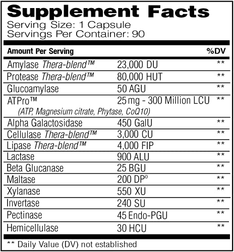 Enzyme Science Digest Gold, 90 Capsules - Maximum Strength Vegan Enzyme Supplement For Better Digestion With Amylase, Lipase And Protease #TOP1