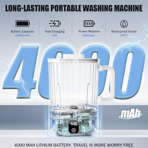 Image of Underwear Washing Machine, Upgrade 2.5L Mini Portable Washing Machine, Mini Washer Deep Cleans Small Clothes for Apartment, Dorm, RV, Travel & Hotel Use (White)
