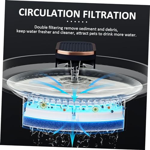 Fuente de Agua Automática para Mascotas 3L miniatura 6