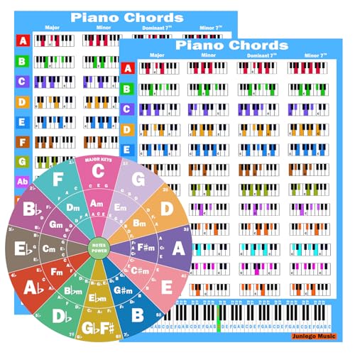 Guide de référence du tableau d'accords de piano, format A4