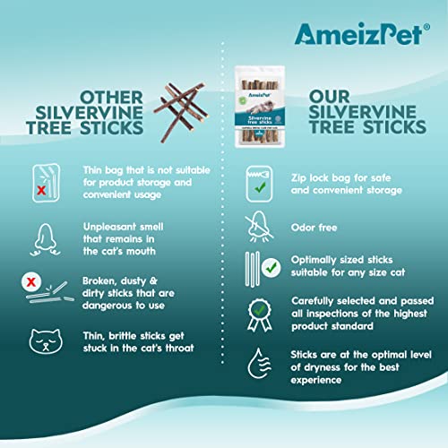AmeizPet-Catnip-Sticks-For-Cats-Cat-Dental-Chew-Sticks-Natural-Matatabi-Cat-Dental-Care-Silvervine-Cat-Teeth-Cleaning-Dental-Sticks-6-Pcs