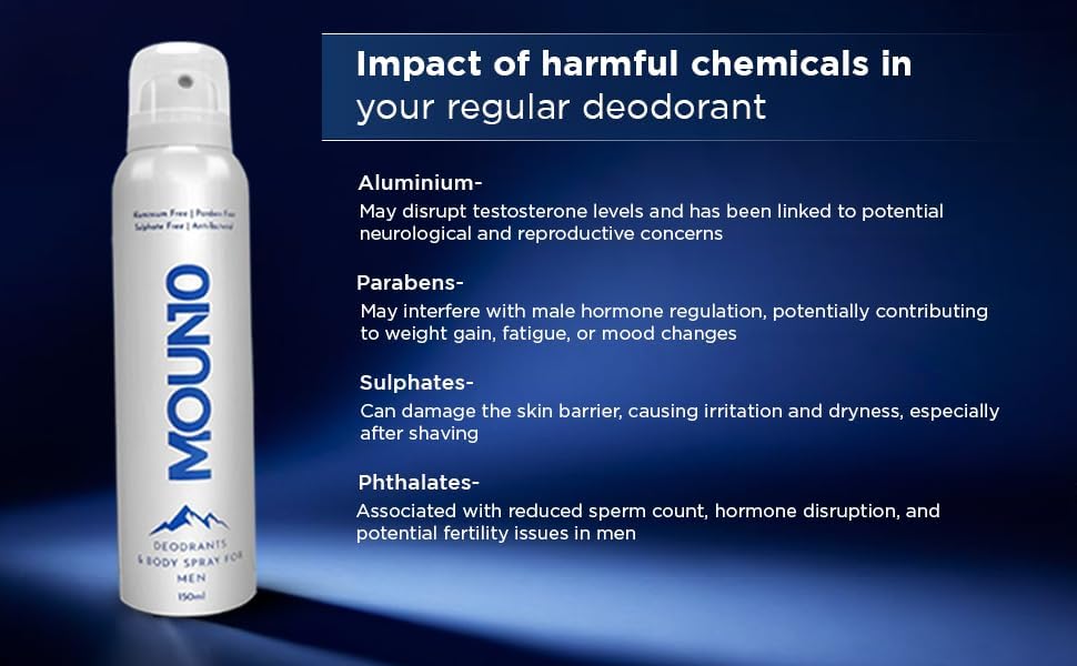 Image of Aluminum Free Body Deodorant Sprays for Men, 150ML - Paraben free, Sulphate Free & Anti-bacterial, Alpine woods fragrance, India's cleanest deo brand, only 6 ingredients, Body Spray for Men