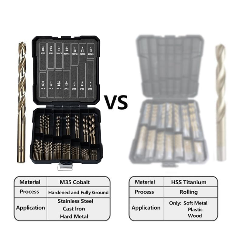 Sinyeenglon M35 Cobalt Drill Bit Set