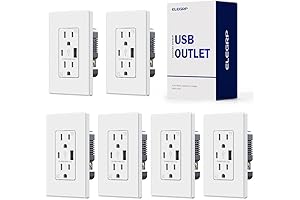ELEGRP USB Outlets: Charge Your Devices with Convenience