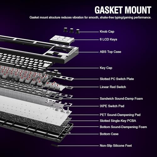 Image of Mechanical Keyboard with Full-Key Programmable, Macro Pad Stream Controller Deck with Screen & Knob, Gasket Gaming Streaming Shortcut Keypad, Wired, Hot Swappable, RGB Backlight for PC Mac