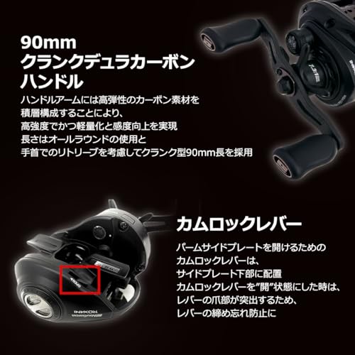 AbuGarcia Roxani BC BF7-L Roxani 24 Model Left-Handed Reel | eBay