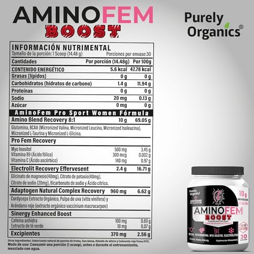 Vitamínicos, Imagen adicional