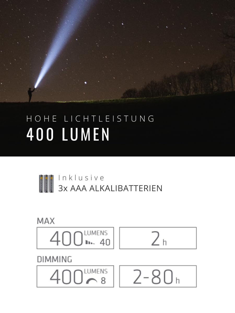 Suprabeam Q4defend - Linterna LED táctica de 400 lúmenes, protección IPx4, aluminio de alta resistencia