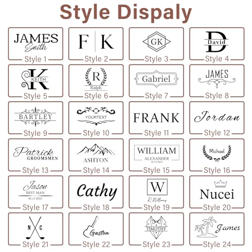 Personalized Toiletry Bag for Men, Custom Toiletries Shaving Bag Travel Pouch, Engraved Monogrammed Leather Cosmetic Hygiene Bag, Ideas Gifts for Men, Him, Dad, Husband, Boyfriend, Groomsmen, Birthday - Image 3