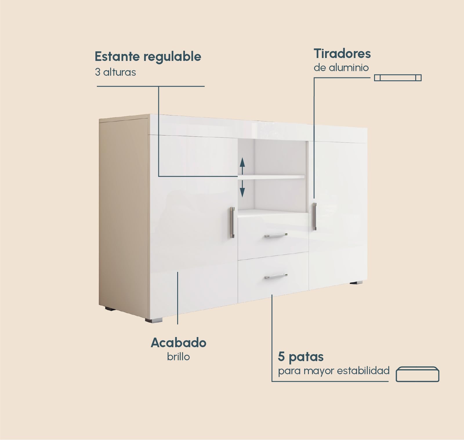 MB Muebles Bonitos | Aparador Roque | Mueble Auxiliar Moderno de Salón y Comedor con 2 Puertas, 2 Cajones y Estante | 140x82x40 cm | Melamina Brillo | Blanco