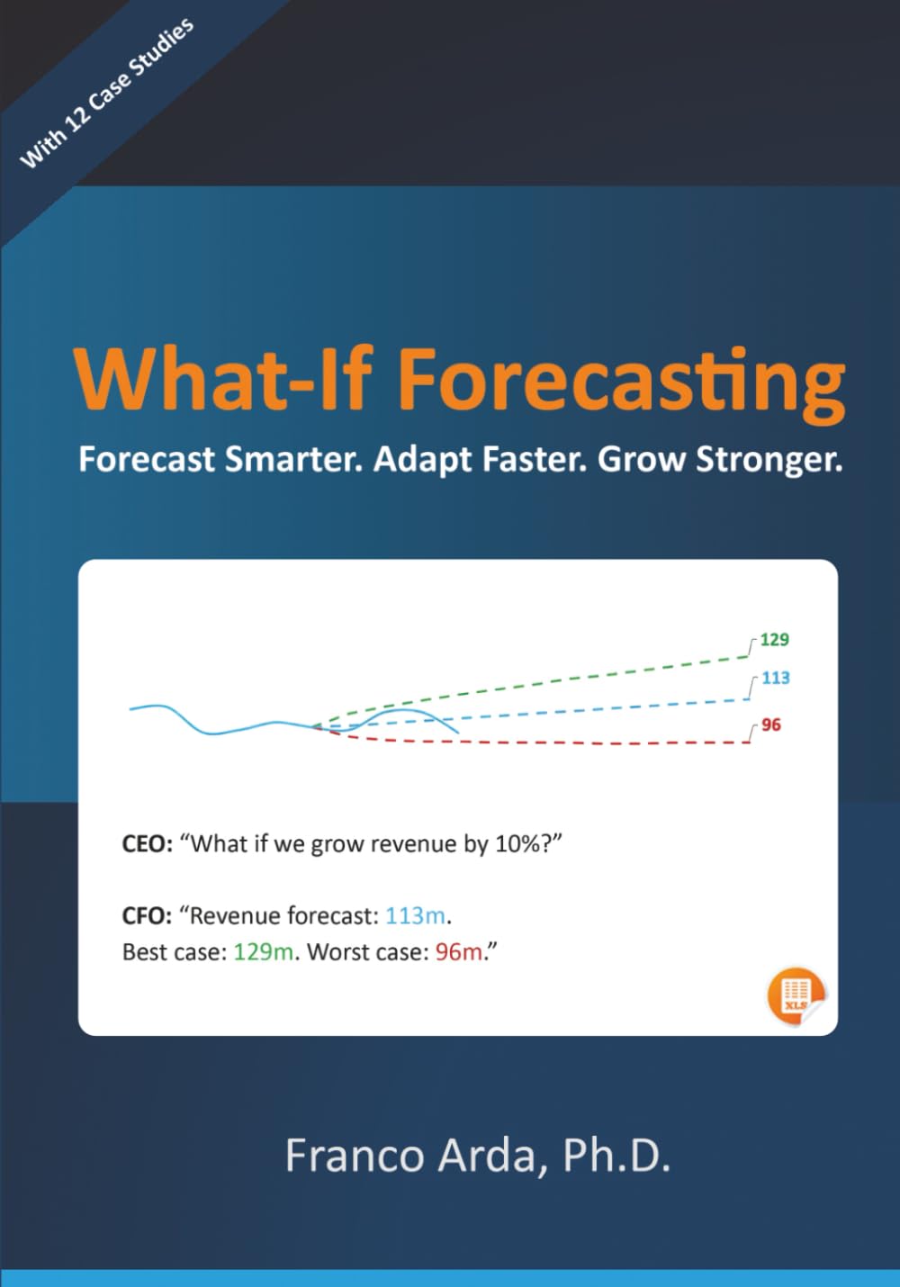 What-If Forecasting. Forecast Smarter. Adapt Faster. Grow Stronger