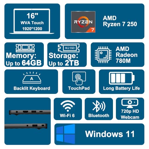 Image of Dell 16 Laptop 16 inch WUXGA Touchscreen AMD 8-core Ryzen 7 250 16GB RAM 1TB SSD Backlit ExpressCharge Wi-Fi6 for Creator Designer Business Professional Work Win11
