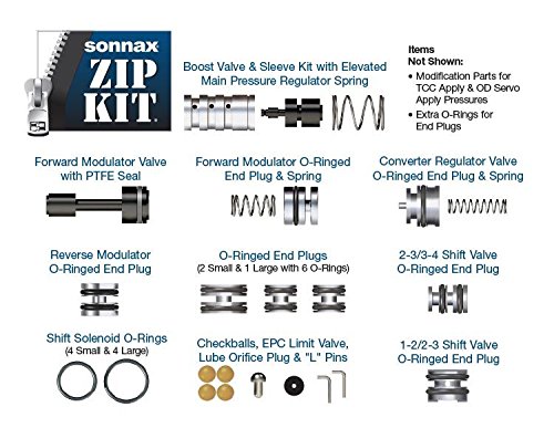 Sonnax 4R44E5R55EZIP Zip Kit 4R44E 5R55E 4R55E