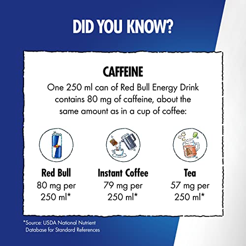 Red Bull Energy Drink, 24 x 250 ml, Dosen Getränke 24er Palette, OHNE PFAND