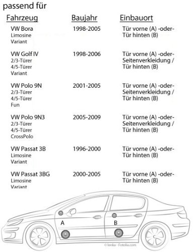 VW Passat 3B & 3BG - Lautsprecher - Pioneer TS-G1732i - 16cm Einbauset