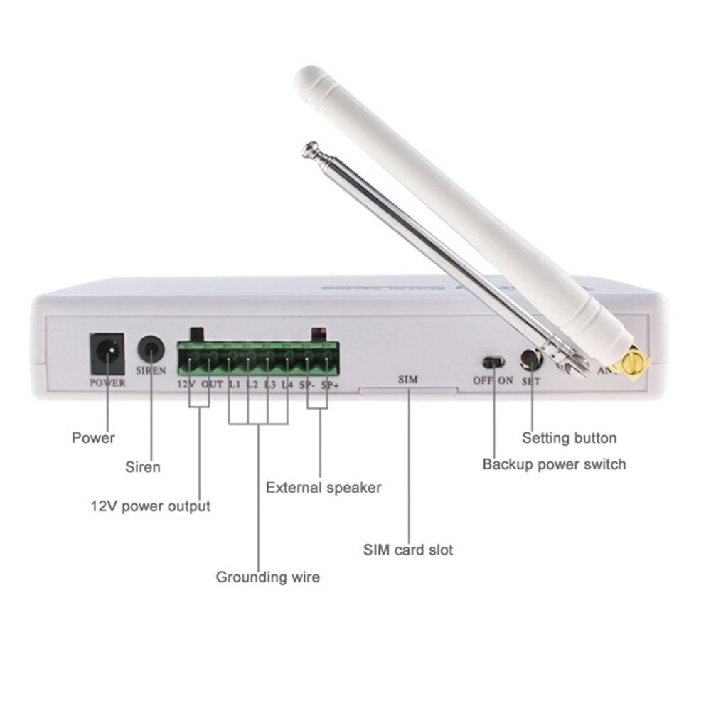Doble puerta ventana Detector de movimiento inalámbrico sensores mando a distancia casa GSM alarma de seguridad antirrobo