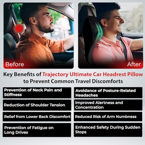 Image of Trajectory Car Seat Headrest with ADVANCEDX Memory Foam & GRIDMATRIX Fabric - Ergonomic Neck Pillow for Ultimate Support, Neck Pain Relief, Breathable & Washable Cover - Ideal for Men & Women