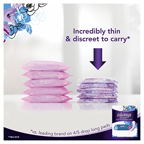 Image of Always Discreet Incontinence Pads, Moderate, Regular Length, 108 ea