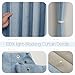 Jilron 100% Blackout Fabric Folding Door Curtain with Magnetic Closure - Accordion Style for Sliding Doors, Closets,Wardrobe and Temporary Door Solutions Doorway Curtains（W42 x L78, Blue 1 Panel）