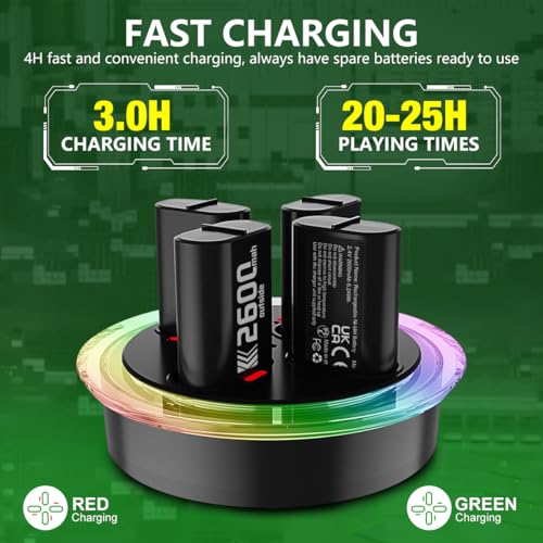 Sangder Charger For Xbox One Controller Battery Pack With 4X6200Mwh Usb Rechargeable Xbox One Battery Charger Station For Xbox Series X thumb #3