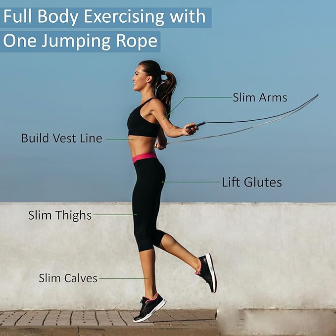 Image of Adjustable Skipping Rope with Hand Gripper Combo for Men & Women | Speed Jump Rope for Cardio, Weight Loss, Fitness & CrossFit
