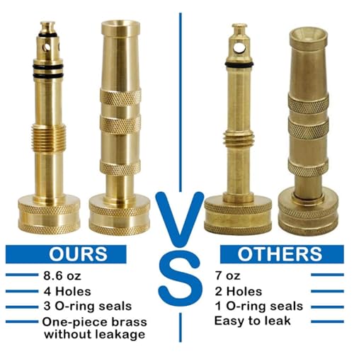 Sicilamiu FBA-2PACKNOZZLE Adjustable Twist Hose Nozzle thumb #3