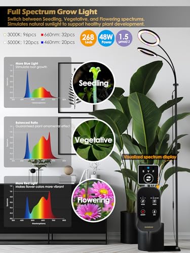 Image of 48W Grow Lights for Indoor Plants, Full Spectrum LED Plant Light with Stand | Dimmable, 3 Lighting Modes, 23 inch-79 inch Adjustable Height, Plant Growing Lamp with 3 /9 /12 /16H Timer, Black Dual Heads Floor Lamp
