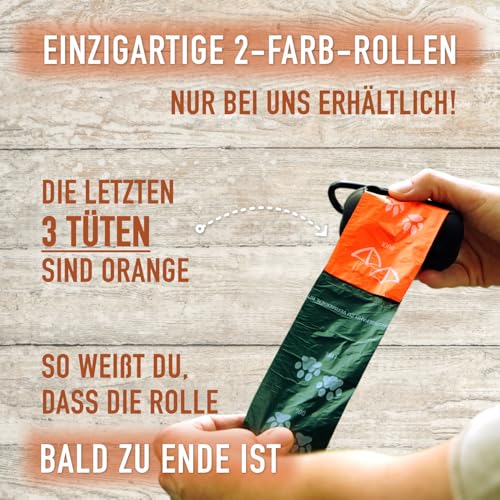 GIZZY® 720x Hundekotbeutel | 48x Rollen Kotbeutel für Hunde | Kotbeutel | Auslaufsichere Kackbeutel für Hunde | Ohne Duft | Dog Poop Bags