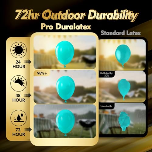 Image of Bezente Pro Duralatex Teal Extra-Thick Balloons 100 Pack 12 inch