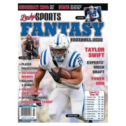LINDY'S SPORTS FANTASY FOOTBALL MAGAZINE-2022 - 250 Scouting Reports -- Taylor Swift---Experts' Mock Draft