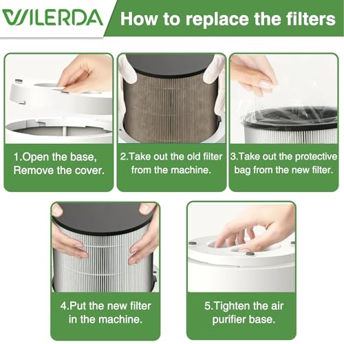 Image of JF100 Replacement Filter Compatible with JF100 Air Purifier. 3-in-1 High Efficiency Activated Carbon Filtration, 2 Pack