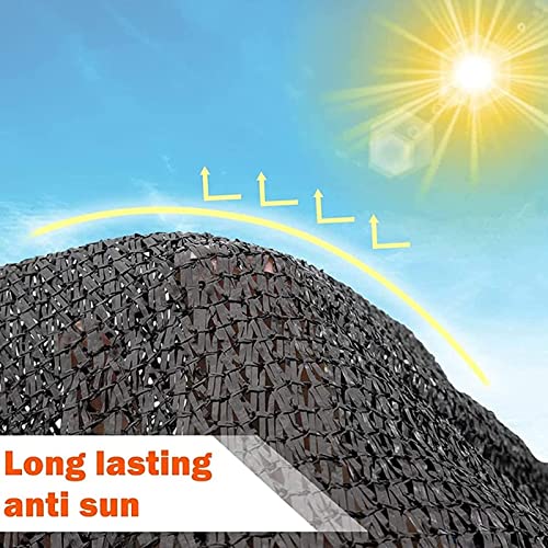 Malla de sombreo del 60% para Invernadero. Protección UV. Antigranizo. Permeable al Aire y al Agua suculentas, Plantas de Exterior y hortalizas (1x2m).