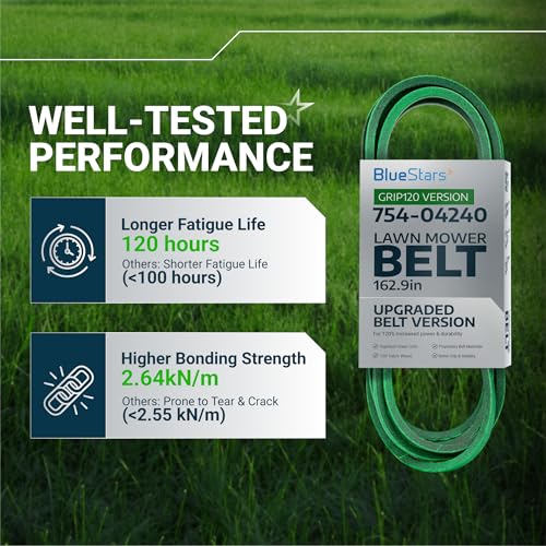 Image of [Upgraded Grip120] BlueStars 754-04240 954-04240 Mower Deck Belt 1 /2x162.9