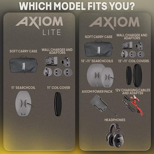 Image of Garrett Axiom - Made in the USA - Pro Gold Metal Detector with 13 inchx11 inch DD Coil, 11 inchx7 inch Mono Coil, Wireless Headphones, Battery Booster, and Travel Pack