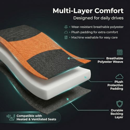 Image of FH Group Car Seat Covers Rear Set Cloth - Universal Fit Automotive Seat Covers, Low Back Front Seat Covers, Solid Back Seat Cover, Washable Car Seat Cover for SUV, Sedan and Van Orange