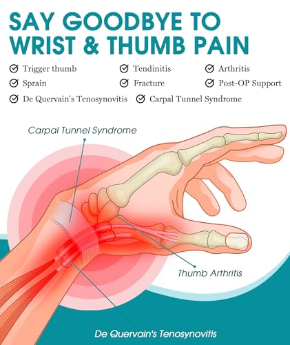 Image of Oyakin Carpal Tunnel Wrist Brace Night Support, Thumb Brace for Men Women