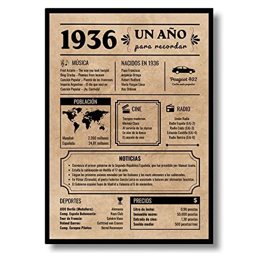 Tarjeta Felicitación Cumpleaños 1936 | Regalo de Cumpleaños | Año de Nacimiento 1936 | Póster Cumpleaños Vintage | cumpleaños hombre | cumpleaños mujer | Cartel Decoración Fiesta (1936)