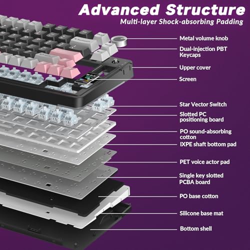 Image of AULA S75 PRO Wireless Mechanical Keyboard with Screen&Knob, 75% Hot Swappable Gaming Keyboard with Pre-lubed Switches, RGB Backlit, PBT Keycaps Creamy Sounding Pc Gaming Keyboards