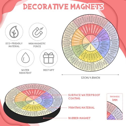 Imanes decorativos rueda de emociones 3 piezas 12 cm