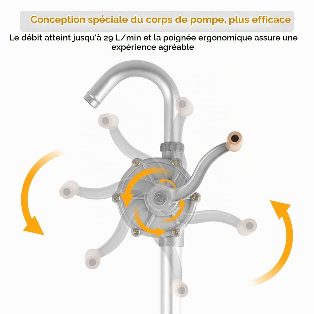 Pompe à Manivelle 29L / Min, Pompe à Manuelle avec Poignée Antidérapante, Fioul Pompe à Tambour Alliage D'aluminium de Haute Qualité, pour le Transfert de Liquides