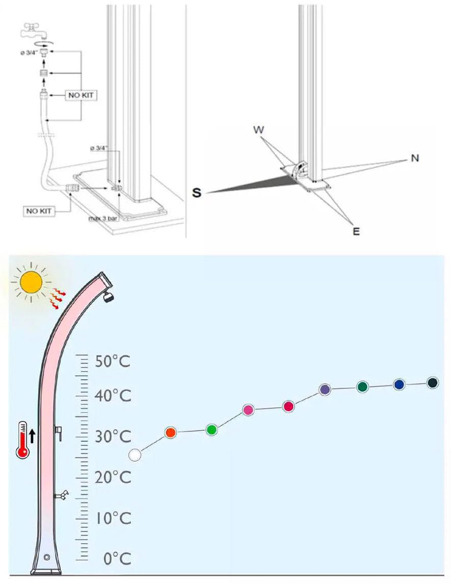 Doccia Solare da Esterno Giardino 20L Miscelatore Arkema Happy One Verde Chiaro